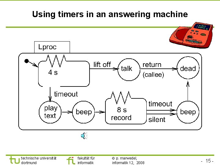 Using timers in an answering machine . technische universität dortmund fakultät für informatik p.