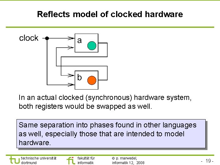 Reflects model of clocked hardware In an actual clocked (synchronous) hardware system, both registers