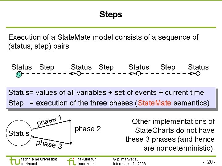 Steps Execution of a State. Mate model consists of a sequence of (status, step)