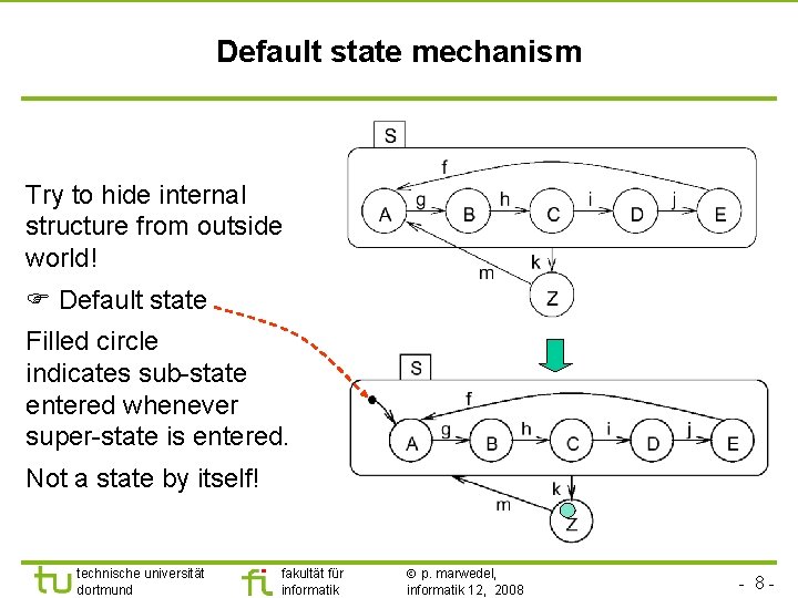 Default state mechanism Try to hide internal structure from outside world! Default state Filled