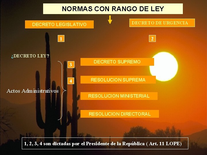 NORMAS CON RANGO DE LEY DECRETO LEGISLATIVO DECRETO DE URGENCIA 1 2 ¿DECRETO LEY?