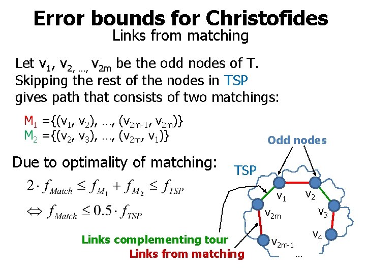 Error bounds for Christofides Links from matching Let v 1, v 2, …, v