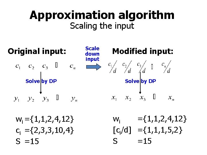 Approximation algorithm Scaling the input Original input: Solve by DP wi ={1, 1, 2,