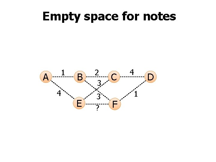 Empty space for notes 1 A 4 B 2 3 E 3 ? C