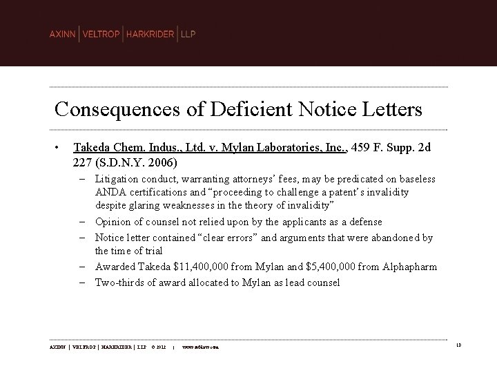 Consequences of Deficient Notice Letters • Takeda Chem. Indus. , Ltd. v. Mylan Laboratories,