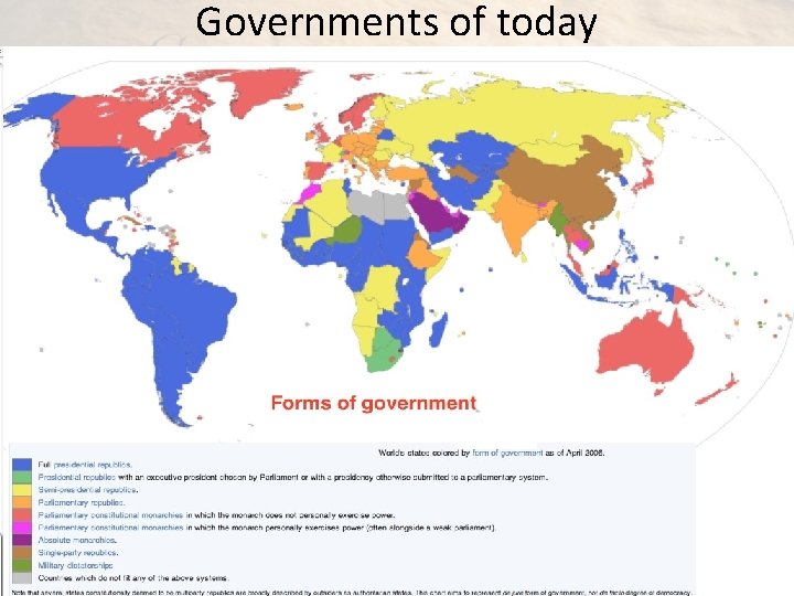 Governments of today Governments of today