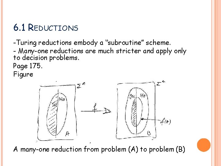 6. 1 REDUCTIONS -Turing reductions embody a “subroutine” scheme. - Many-one reductions are much