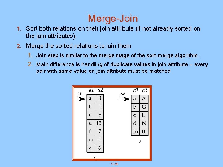 Merge-Join 1. Sort both relations on their join attribute (if not already sorted on