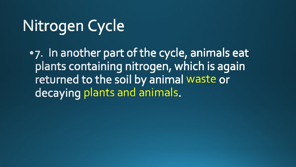 plants and animals waste 