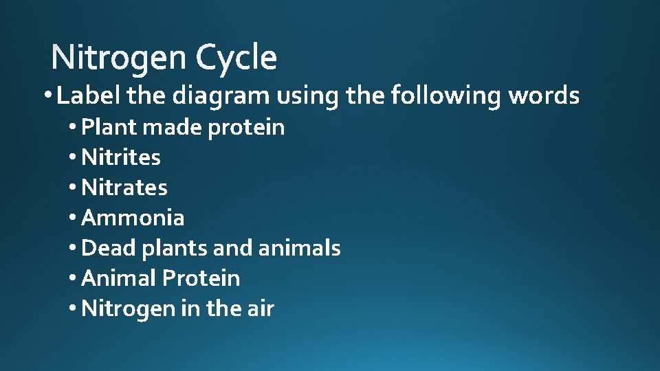  • Label the diagram using the following words • Plant made protein •