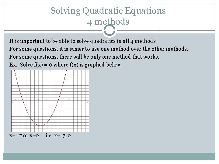 Solving Quadratic Equations 4 methods It is important to be able to solve quadratics