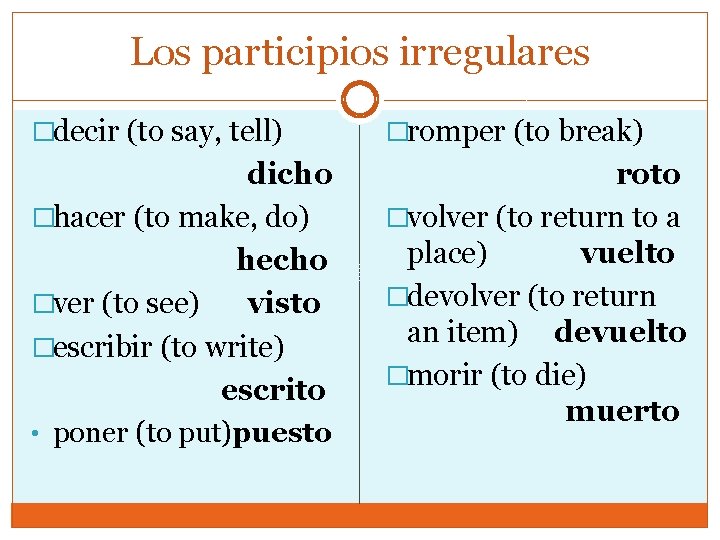 Los participios irregulares �decir (to say, tell) �romper (to break) dicho �hacer (to make,