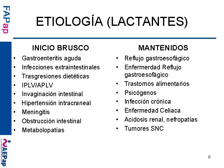 ETIOLOGÍA (LACTANTES) INICIO BRUSCO • • • Gastroenteritis aguda Infecciones extraintestinales Trasgresiones dietéticas IPLV/APLV