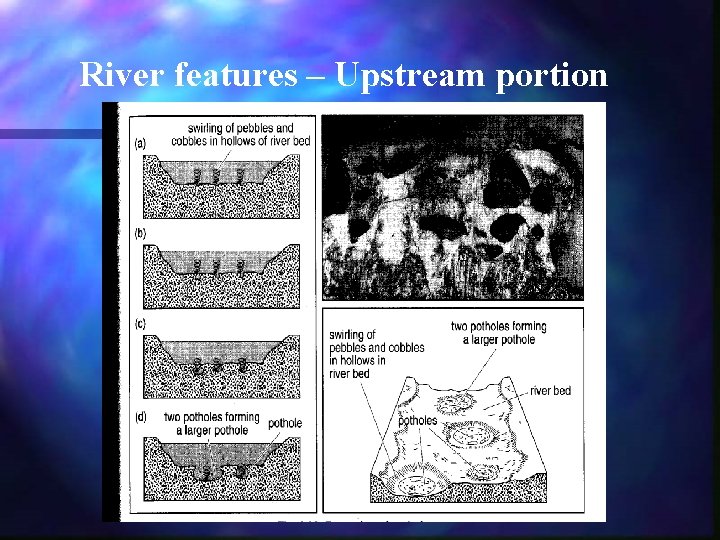 River features – Upstream portion 
