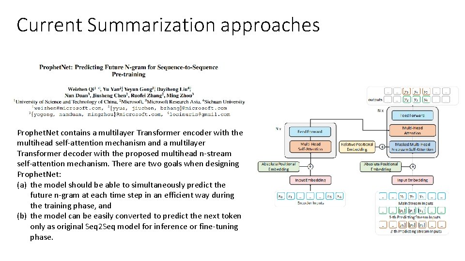 Current Summarization approaches Prophet. Net contains a multilayer Transformer encoder with the multihead self-attention