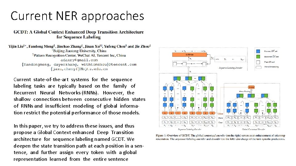 Current NER approaches Current state-of-the-art systems for the sequence labeling tasks are typically based