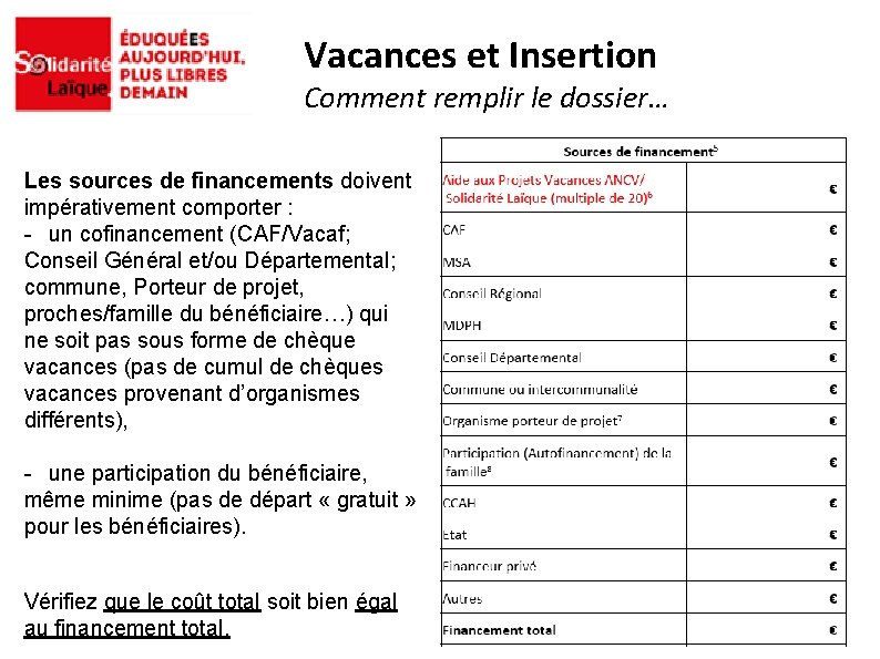 Vacances et Insertion Comment remplir le dossier… Les sources de financements doivent impérativement comporter