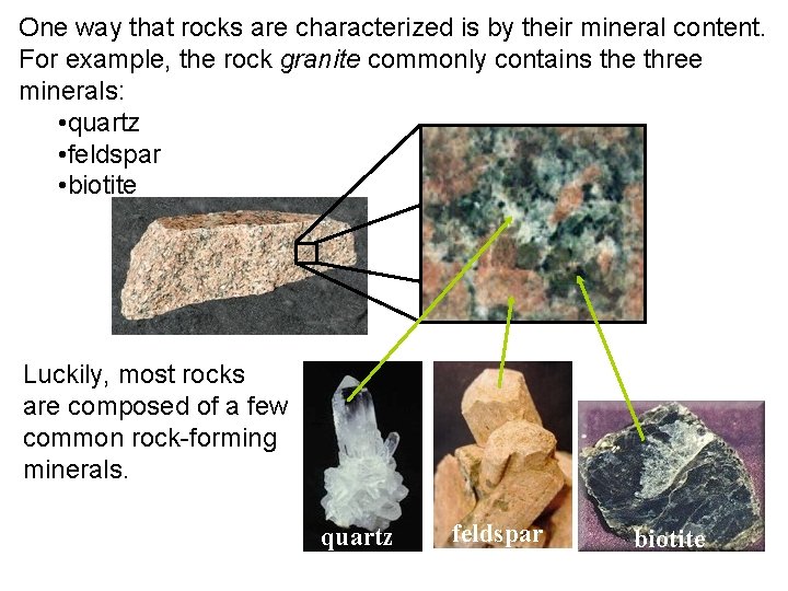 One way that rocks are characterized is by their mineral content. For example, the