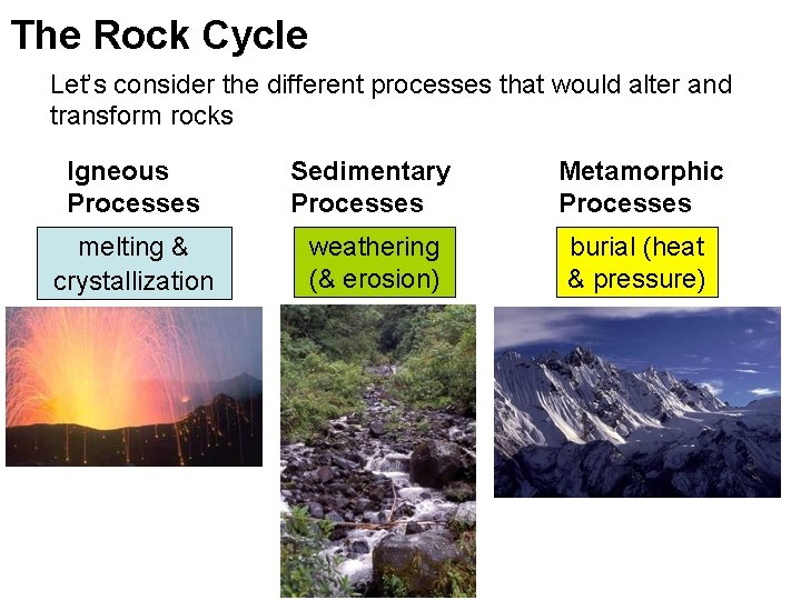 The Rock Cycle Let’s consider the different processes that would alter and transform rocks