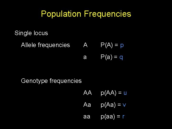 Population Frequencies Single locus Allele frequencies A P(A) = p a P(a) = q