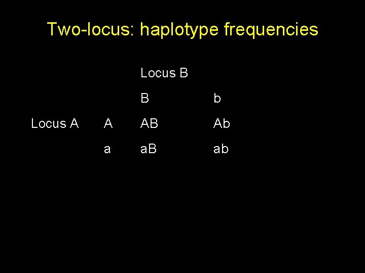 Two-locus: haplotype frequencies Locus B Locus A B b A AB Ab a a.