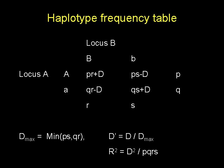 Haplotype frequency table Locus B Locus A B b A pr+D ps-D p a