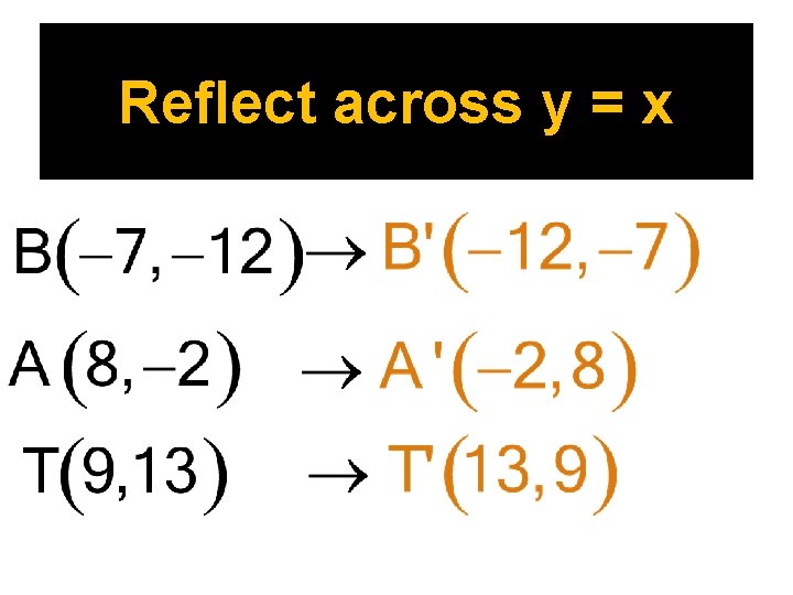 Reflect across y = x 