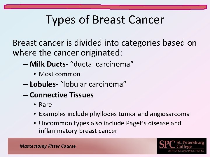 Types of Breast Cancer Breast cancer is divided into categories based on where the