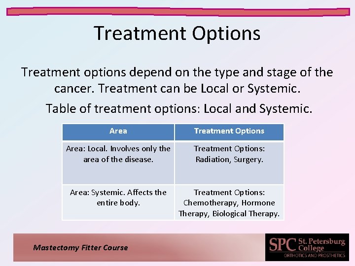 Treatment Options Treatment options depend on the type and stage of the cancer. Treatment
