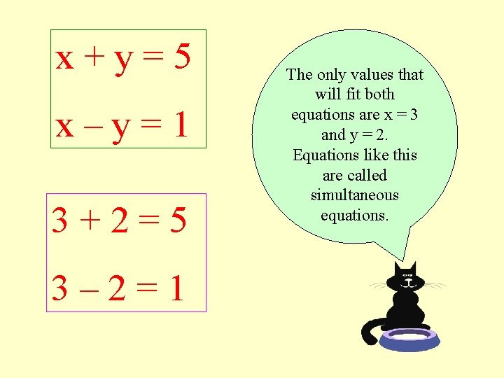 x+y=5 x–y=1 3+2=5 3– 2=1 The only values that will fit both equations are