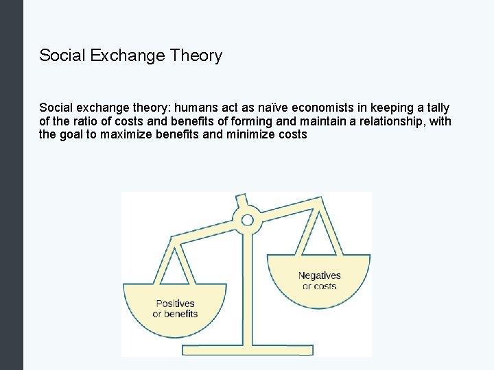 Social Exchange Theory Social exchange theory: humans act as naïve economists in keeping a