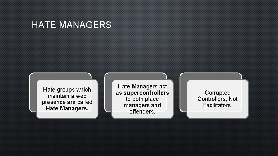 HATE MANAGERS Hate groups which maintain a web presence are called Hate Managers act