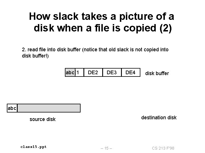 How slack takes a picture of a disk when a file is copied (2)