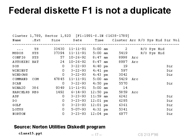 Federal diskette F 1 is not a duplicate Cluster 1, 789, Sector 1, 820