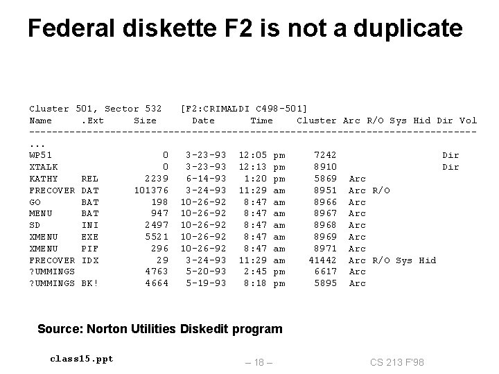 Federal diskette F 2 is not a duplicate Cluster 501, Sector 532 [F 2: