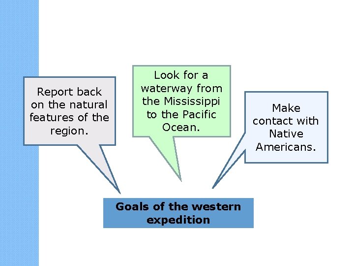 Report back on the natural features of the region. Look for a waterway from