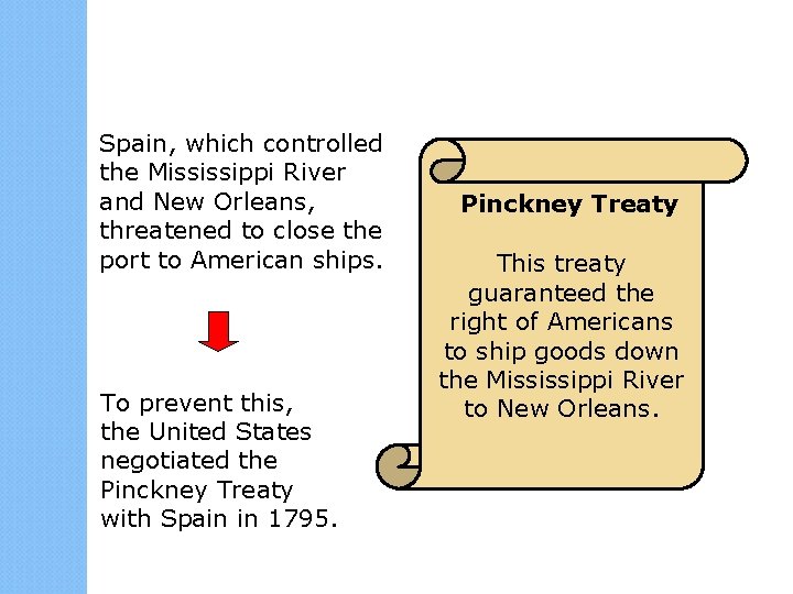 Spain, which controlled the Mississippi River and New Orleans, threatened to close the port