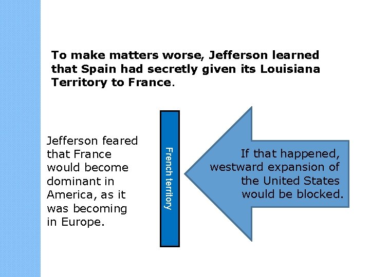 To make matters worse, Jefferson learned that Spain had secretly given its Louisiana Territory