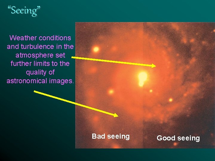 “Seeing” Weather conditions and turbulence in the atmosphere set further limits to the quality