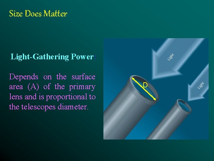 Size Does Matter Light-Gathering Power: Depends on the surface area (A) of the primary