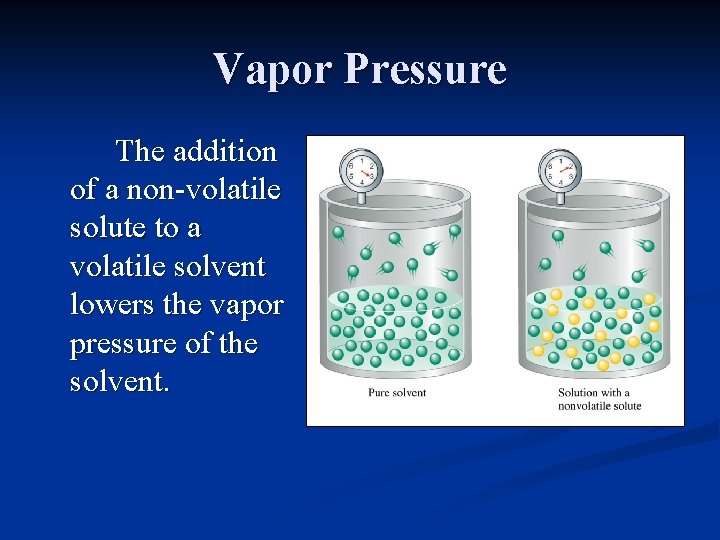 Vapor Pressure The addition of a non-volatile solute to a volatile solvent lowers the