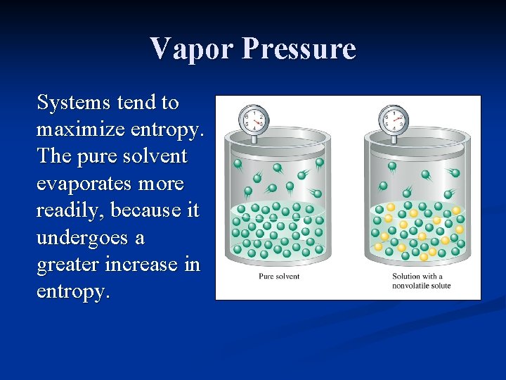 Vapor Pressure Systems tend to maximize entropy. The pure solvent evaporates more readily, because