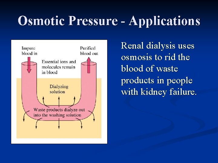 Osmotic Pressure - Applications Renal dialysis uses osmosis to rid the blood of waste