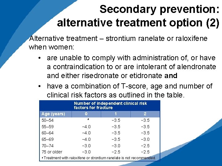 Secondary prevention: alternative treatment option (2) Alternative treatment – strontium ranelate or raloxifene when