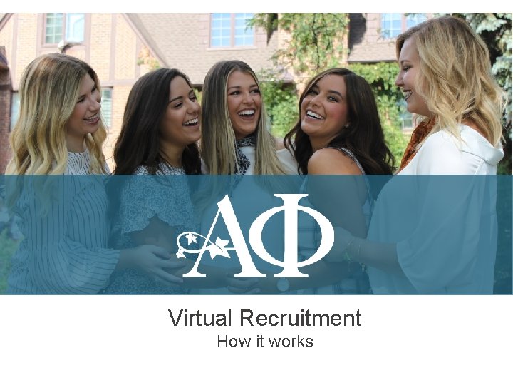 Virtual Recruitment How it works 