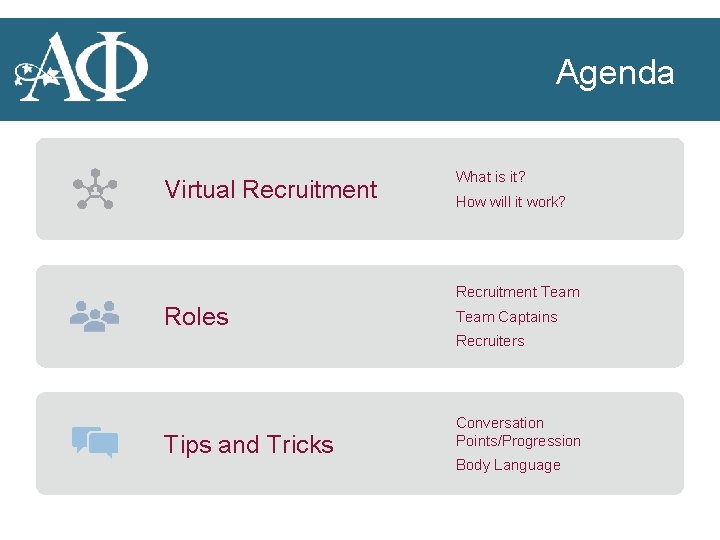 Agenda Virtual Recruitment What is it? How will it work? Recruitment Team Roles Team