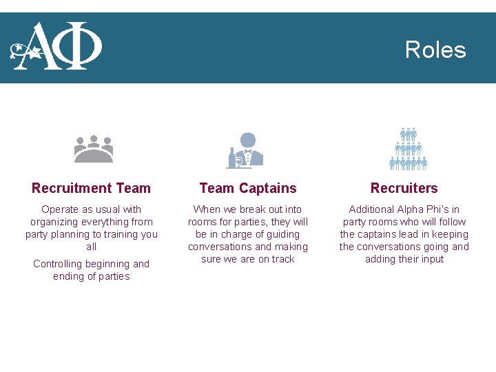 Roles Recruitment Team Captains Recruiters Operate as usual with organizing everything from party planning