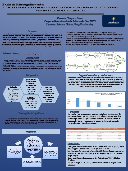 IV Coloquio de investigación contable AUXILIAR CONTABLE Y DE OPERACIONES CON ÉNFASIS EN EL