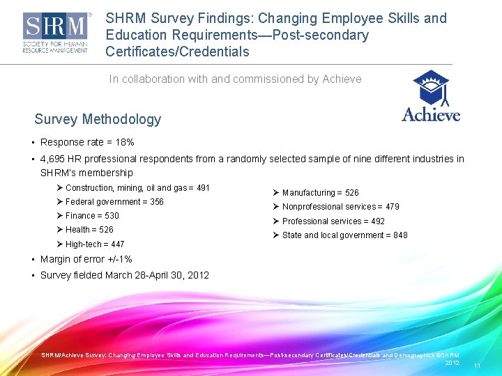SHRM Survey Findings: Changing Employee Skills and Education Requirements—Post-secondary Certificates/Credentials In collaboration with and