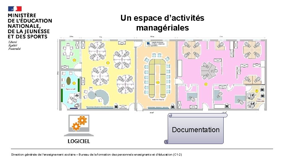 Un espace d’activités managériales Documentation Direction générale de l’enseignement scolaire – Bureau de la